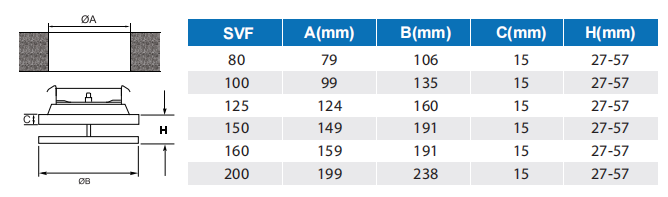 extraction metal air valves with clips