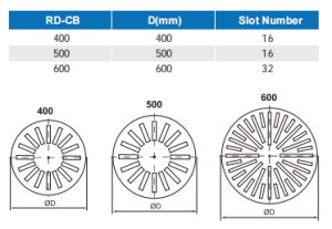 round swirl ceiling diffusers
