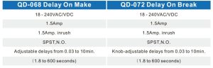 delay on make timer qd 068